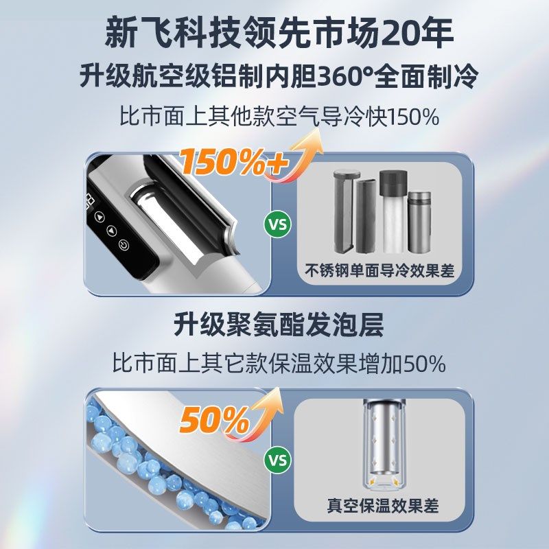 新飞胰岛素冷藏盒便携充电式家用旅行药品车载小型冰箱随身制冷杯