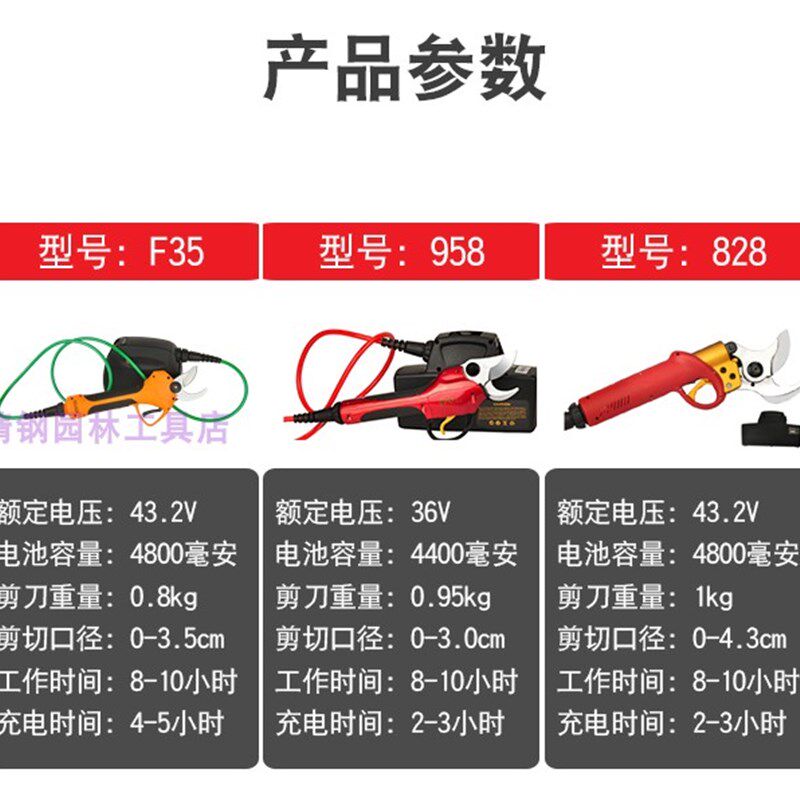 FPQ兴立 F35充电式电动修枝剪果树剪刀园艺剪枝机电动树枝粗枝剪