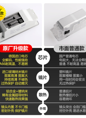 适用于宝马迎宾灯原厂款3系5系7系GT/X1X3X5X6/M2/Z4车门装饰改装