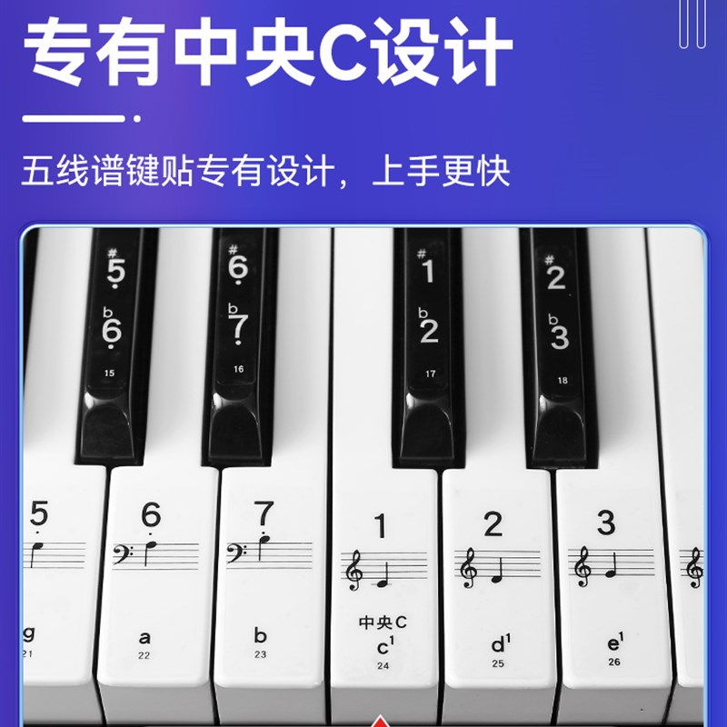 纳米钢琴键盘贴88/61/54键通用电子琴电钢琴初学儿童简谱音符贴纸