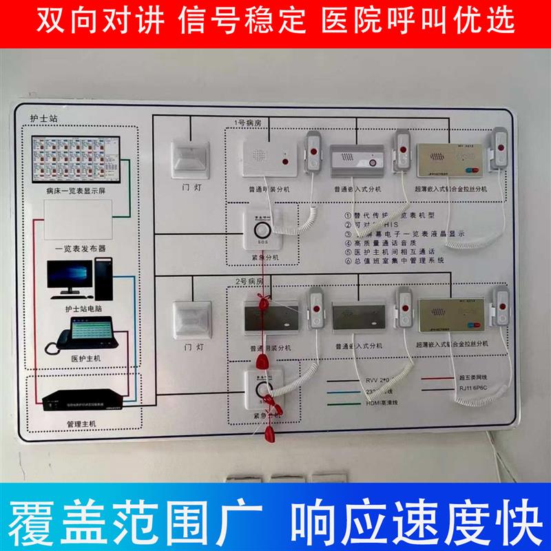 医院呼叫分机病房床头呼叫器诊所养老院床头呼叫系统呼救器警报铃