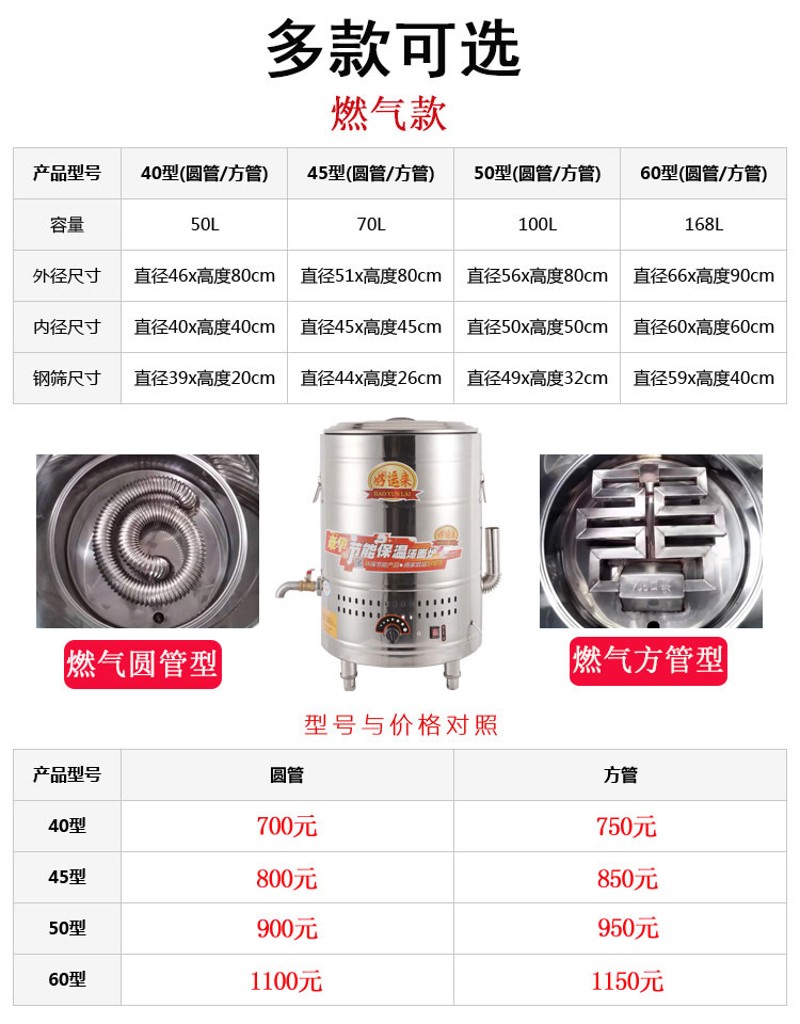 商用304不锈钢煮面炉 电热煮面桶40型 饭店用燃气煮面桶
