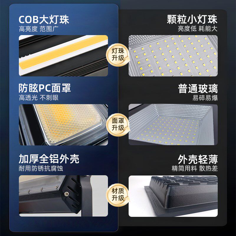 黄光投光灯户外防水外墙景观射灯洗墙灯暖光大面积照明led泛光灯