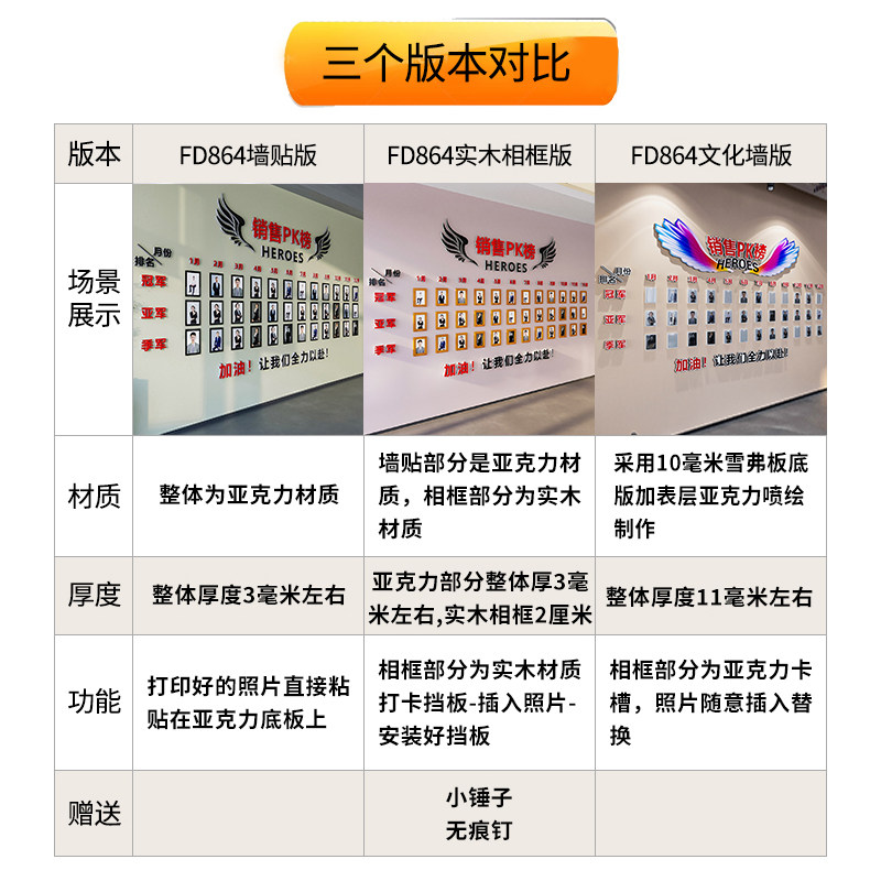 销售精英榜相框公司团队激励员工风采展示墙照片墙企业文化墙装饰