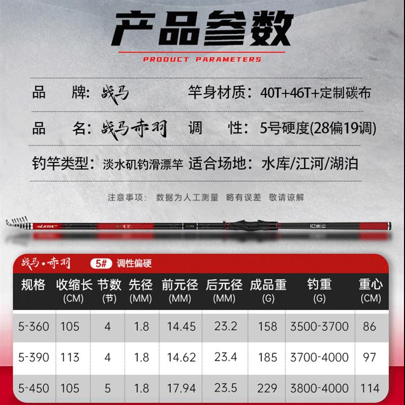 战马赤羽4号5号矶竿淡水路滑滑漂矶钓竿超轻远投滑漂大导环矶钓杆