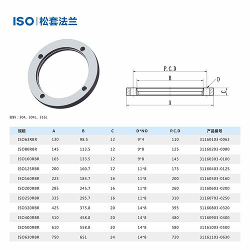 ISO-F真空固定法兰304不锈钢内焊盲板ISO/63/80/100/160/200/320
