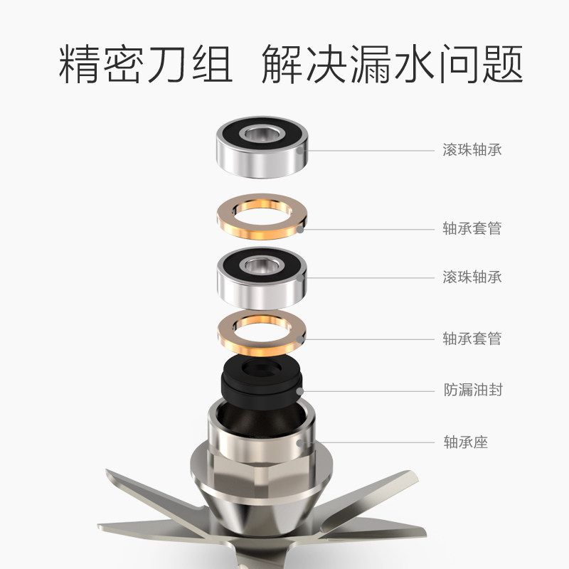 【急速发货】瑟诺B50R豆浆机 商用大容量无渣现磨五谷早餐全自动