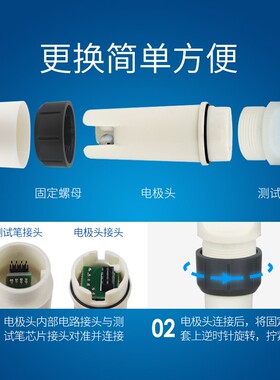 TDS水质检测笔配件 电导率分析仪器家用饮用水鱼缸高精度电极头