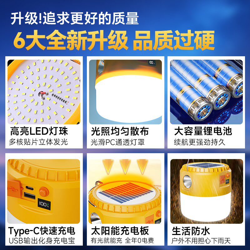 充电led灯泡摆地摊夜市专用户外野营手提灯家用停电应急灯移动式