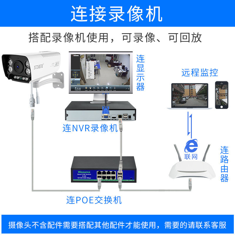 POE网络摄像头高清家用红外全彩智能夜视室外数字监控器带音频5MP