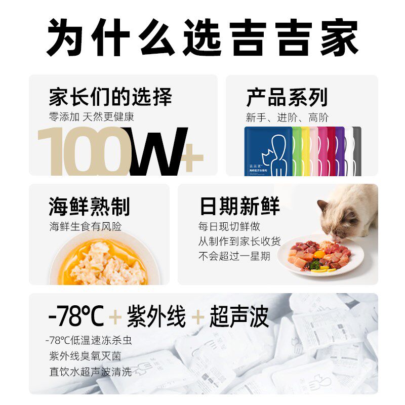 火鸡胸火鸡心火鸡肝新鲜生骨肉猫咪狗专用食材猫饭宠物主食吉吉家
