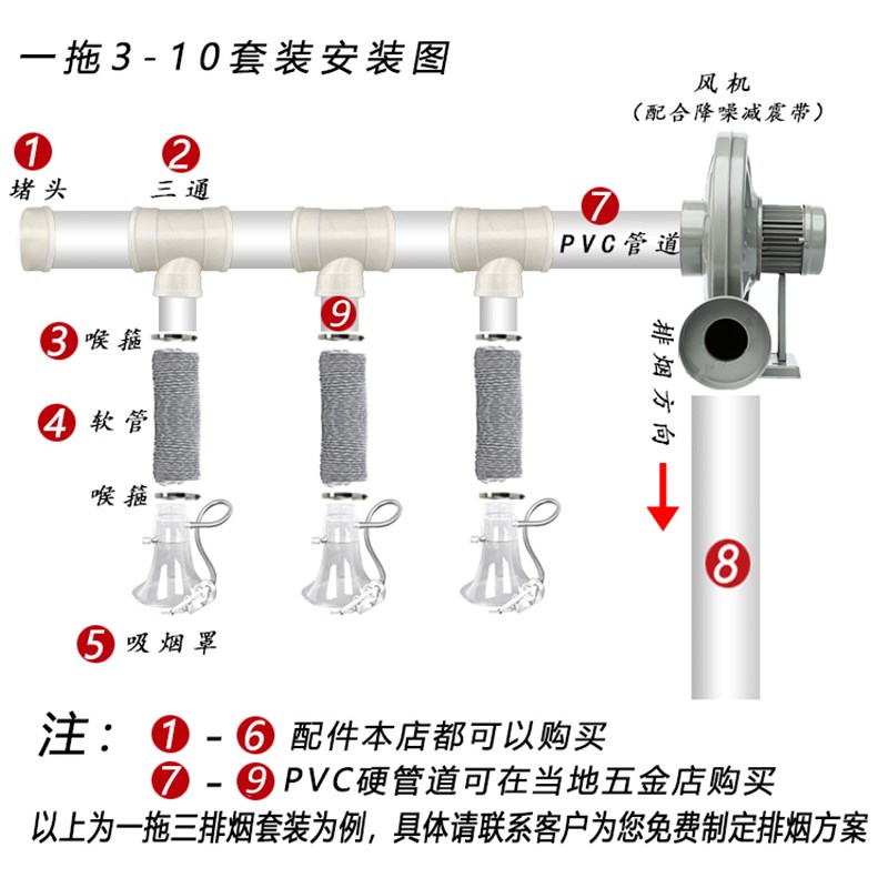 吸烟仪焊锡吸烟罩透明喇叭口排烟套装空气净化抽烟换气配套抽风机