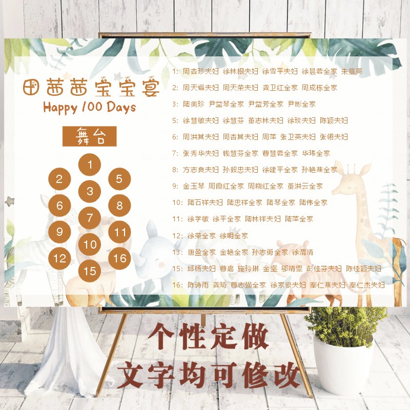 定制森林小动物宝宝满月宴百日宴生日桌卡排位图儿童席位图设计