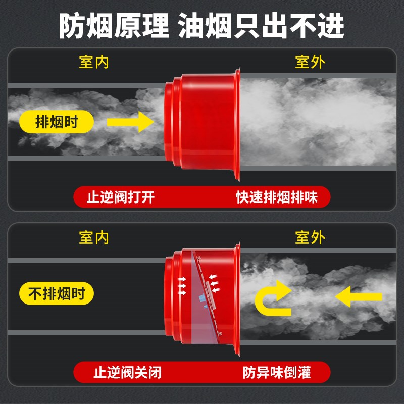 欧顺诺抽油烟机止逆阀厨房烟道排烟管耐高温止回阀防火防油烟倒流