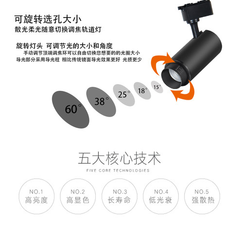 变焦led射灯轨道服装店背景墙展会聚光散光明装滑道COB调焦导轨灯