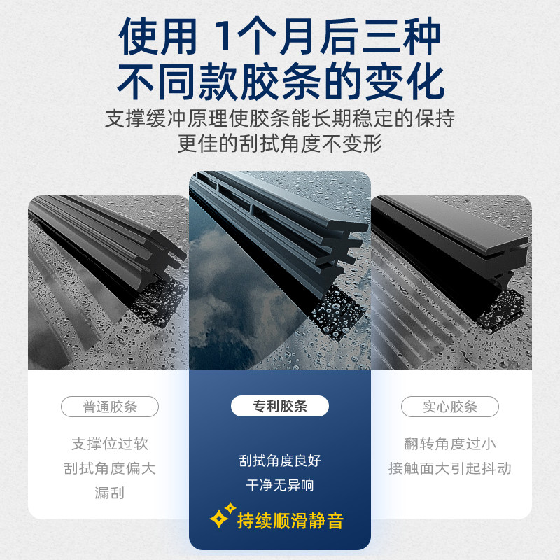 适用别克英朗雨刮器新GL8君威君越凯越威朗昂科拉昂科威原厂雨刷