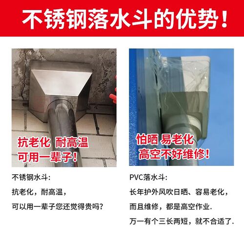 不锈钢落水斗 漏水斗侧墙铁固定排水管110方形接水槽雨水斗下水口