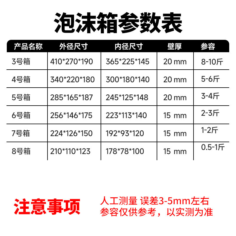 邮政泡沫箱保温箱商用摆摊加厚冷冻生鲜海鲜水果食品泡沫盒子