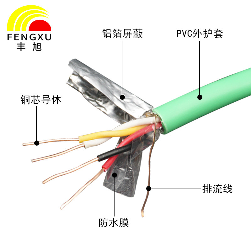 国标 KNX总线 EIB总控电缆 BUS-EIB2x2x0.8家居智能灯控控制电线