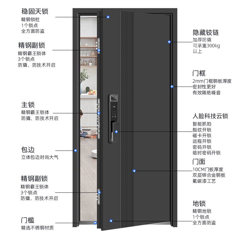 新款隐藏合页甲级防盗门家用进户子母门智能锁大门锌合金入户门