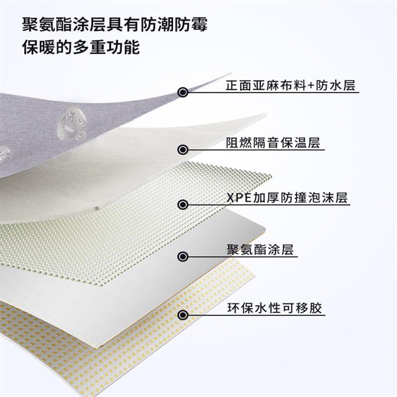 加厚亚麻自粘墙布防水防潮无缝全屋墙纸电视背景墙软包墙面壁纸