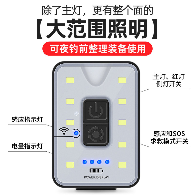 强光头灯钓鱼专用感应夜钓灯充电超亮头戴式超长续航帽檐夹帽夹灯