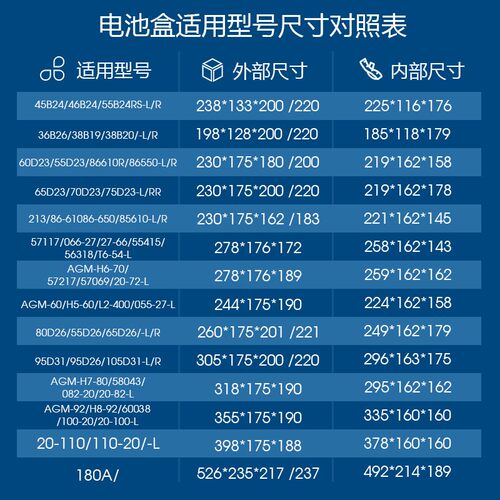 锂电池壳盒汽车启动电池100A纯铜极柱启停电动车防水电瓶盒外壳子