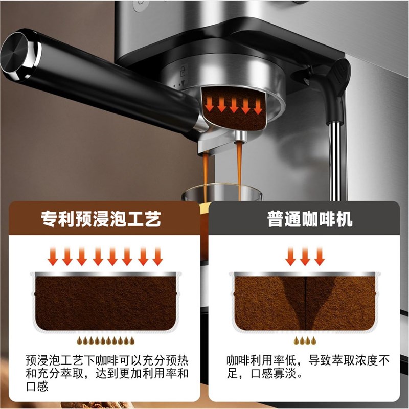 Aeomjk半自动意式萃取浓缩咖啡机110V美规小型蒸汽打奶泡欧规台灣