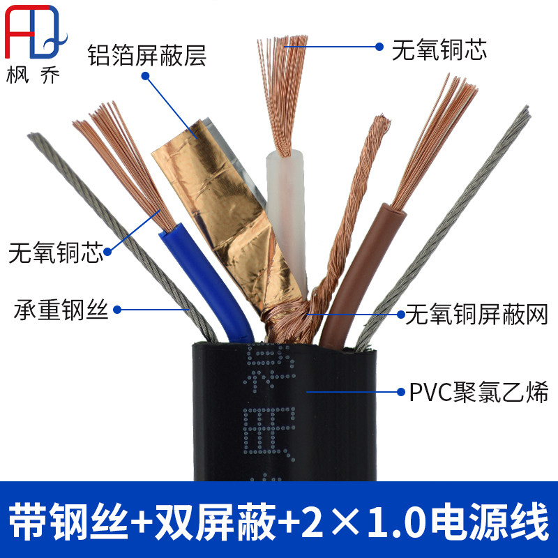 国标电梯专用视频线192网带钢丝8芯网络带屏蔽75-5同轴模拟监控线