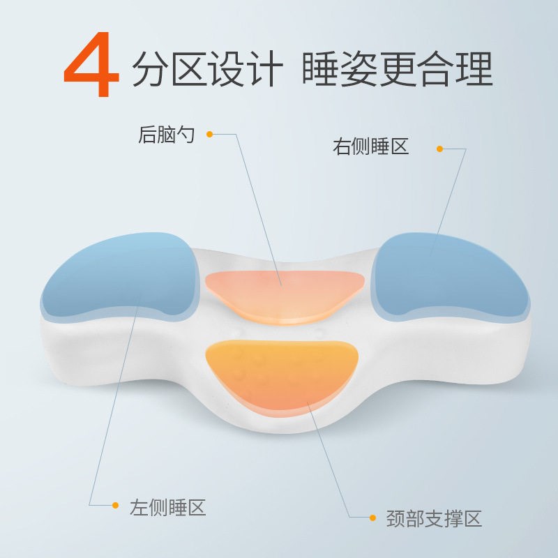 护颈枕颈椎枕头热敷多功能分区记忆棉睡觉枕头加热修复颈椎保健枕