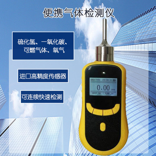 SKZ1050C-O2/CO/CO2/CH4四合一气体检测仪 密闭空间多种气体监测
