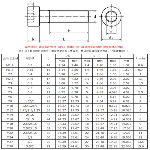 M4M5M6M8M10M12mm半牙内六角螺丝钉304不锈钢加长圆柱头杯头螺栓