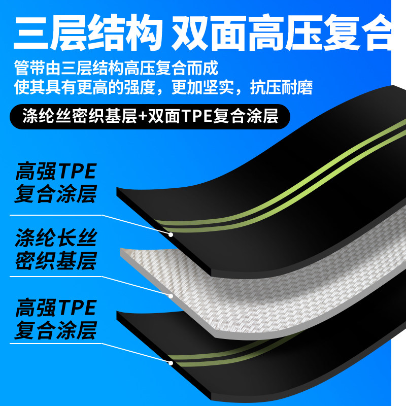 2寸农用灌溉水带3寸工地抽污水软管化粪池水管防冻耐压泥浆泵水带