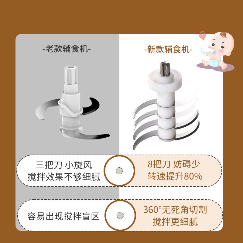 家用绞肉机多功能辅食料理机搅拌机婴儿儿童小型全自动破壁料理机