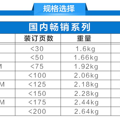 装订机夹条25mm28mm32.5mm36mm黑色蓝色白色塑料活页十孔压条A4A3
