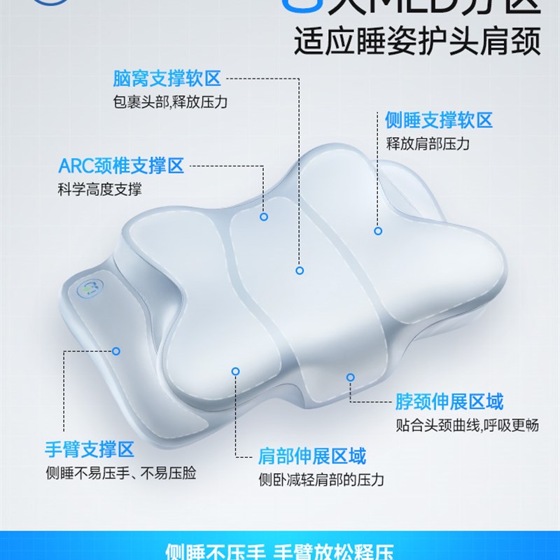 拜尔体态教练枕头护颈椎助睡眠深睡释压护颈枕女生睡觉侧睡枕送礼图片