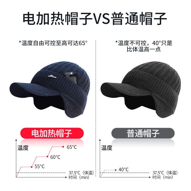 电发热帽子男冬季保暖防寒防风护耳套头帽加厚户外针织帽USB充电