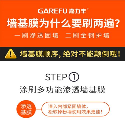 嘉力丰渗透紧固墙基膜乳胶漆涂料松软粉化墙面防水渗透环保基膜1L