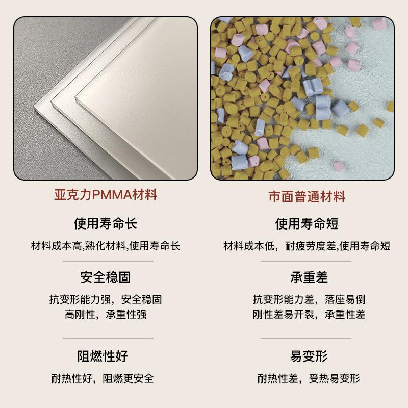 透明亚克力轻奢餐椅 家用加厚圆凳可叠放 承重500斤塑料凳