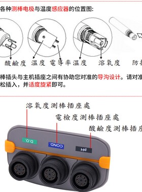 衡欣便携式PH酸度溶氧电导率盐度计多功能水质好坏检测仪AZ86031