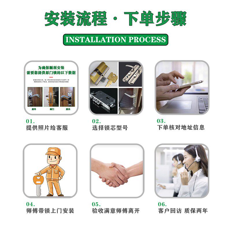 武汉上门换锁芯包安装修防盗入户门电子锁B级超C级把手锁体通用型
