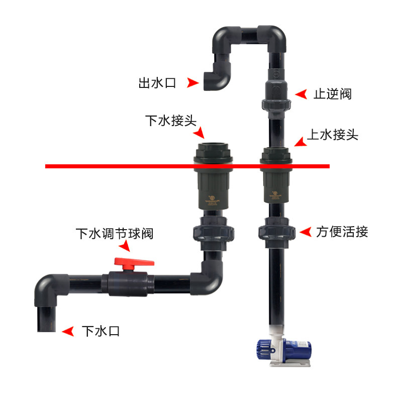 底过滤鱼缸上下水管件套件自改底滤角滤管件三厘水管硬管
