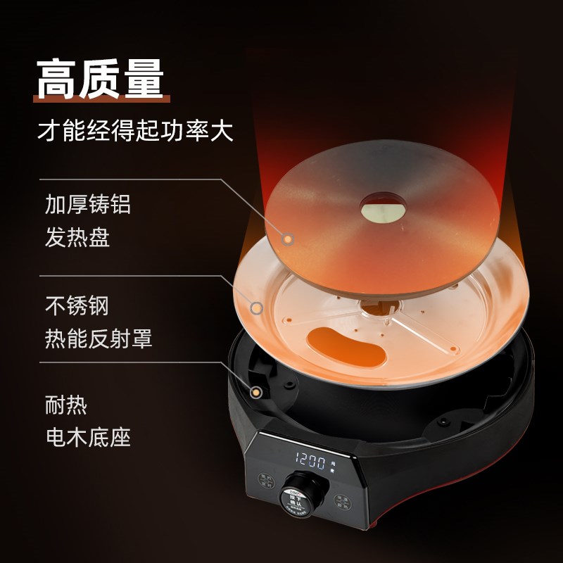 大功率煎药机8L容量大号中药煲全自动熬药分体耐热陶瓷电煎中医壶