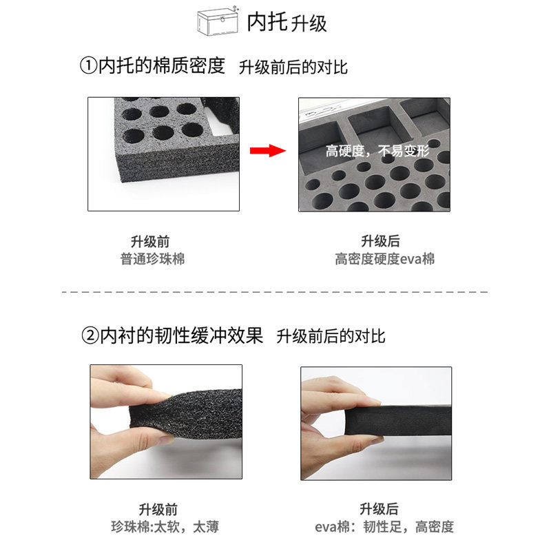 亚硝酸盐NO2氨氮测试剂ph值鱼塘水族养殖鱼缸水质硬度检测工具箱