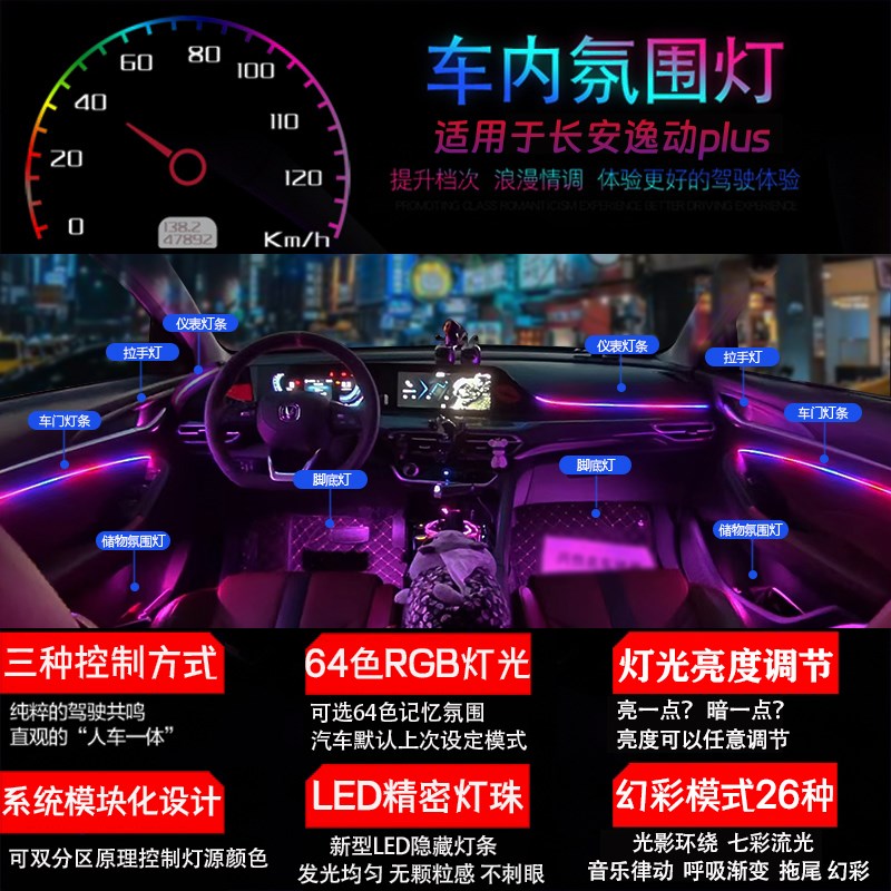 适用20-24款长安逸动plus幻彩氛围灯车内装饰改装升级气氛灯