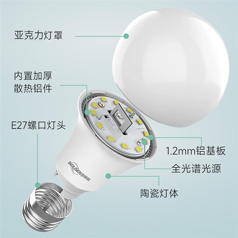 LED3500K5500K书桌餐厅高显全光谱无频闪E27螺口B22卡口护眼灯泡图片