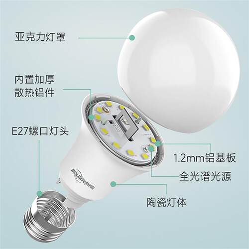 LED3500K5500K书桌餐厅高显全光谱无频闪E27螺口B22卡口护眼灯泡