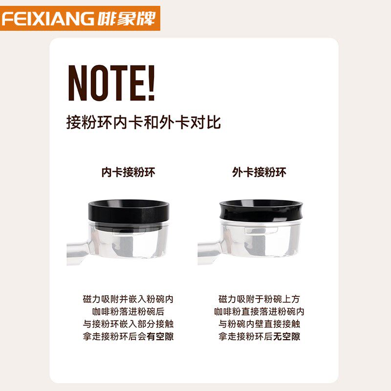 啡象牌咖啡接粉环带强吸力磁铁防飞粉手柄51/53/58接粉环防洒布粉