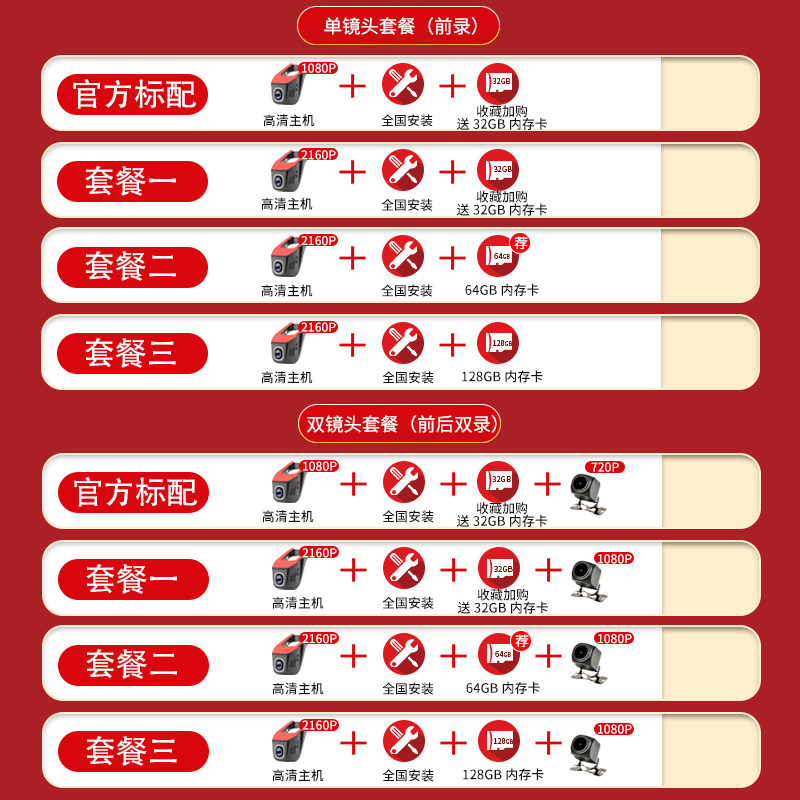 起亚K3狮铂拓界KX3嘉华K5凯酷K2智跑K4/KX5行车记录仪专用原厂