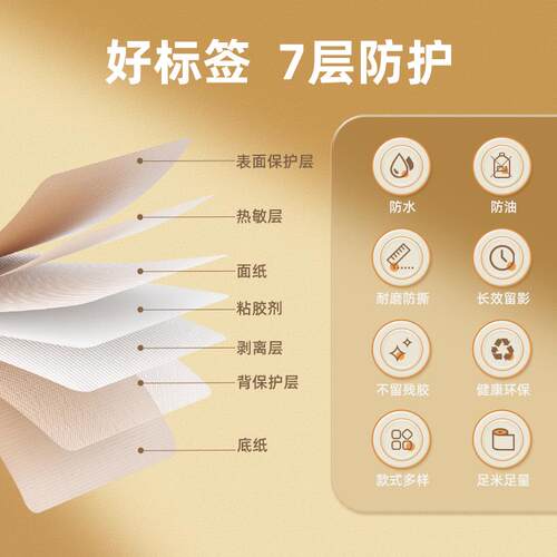 线缆标签纸精臣B1/B203/B3S/B31热敏打印纸防水通信P型刀型移动机